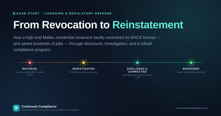 Case study timeline: Revoked, Investigated, Disclosed and Corrected, Reopened