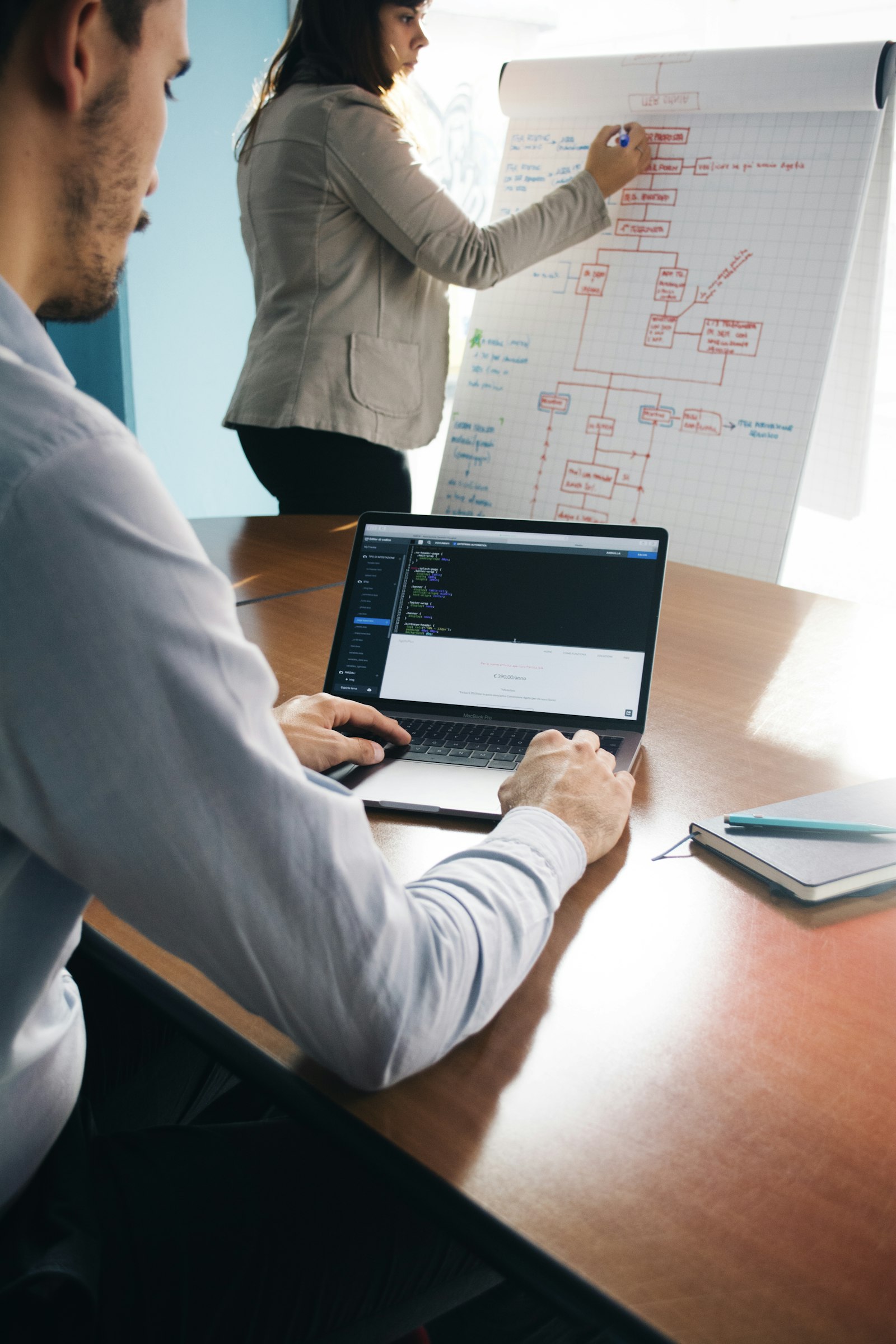 What Documents Do CARF Surveyors Review?